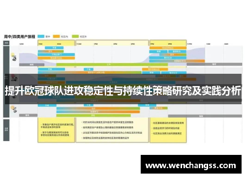 提升欧冠球队进攻稳定性与持续性策略研究及实践分析