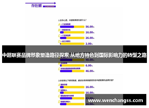中超联赛品牌形象塑造路径探索 从地方特色到国际影响力的转型之路