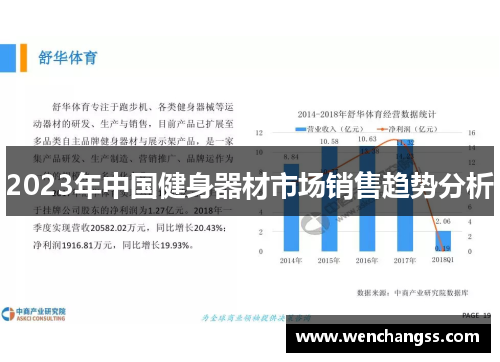 2023年中国健身器材市场销售趋势分析